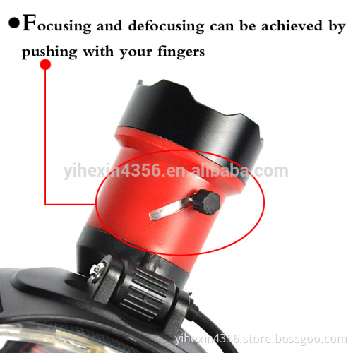 1200 Lumens USB Rechargeable CREE LED Headlamp